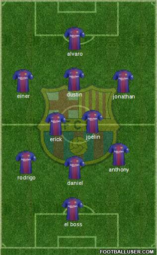 F.C. Barcelona Formation 2018
