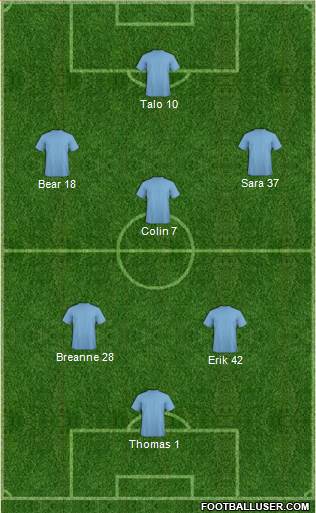 Championship Manager Team Formation 2018