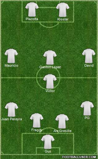 Champions League Team Formation 2018