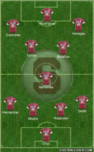 CD Saprissa Formation 2018