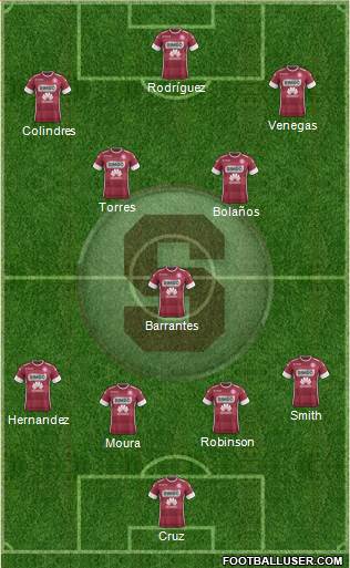 CD Saprissa football formation