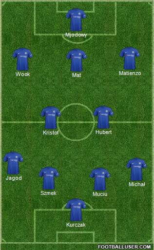 Chelsea Formation 2018