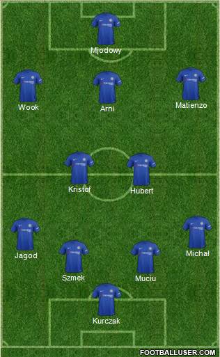 Chelsea Formation 2018