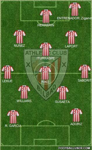 Athletic Club Formation 2018