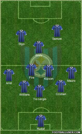 CD Huachipato Formation 2018