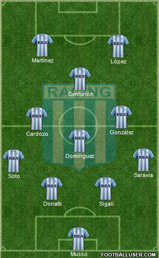 Racing Club Formation 2018