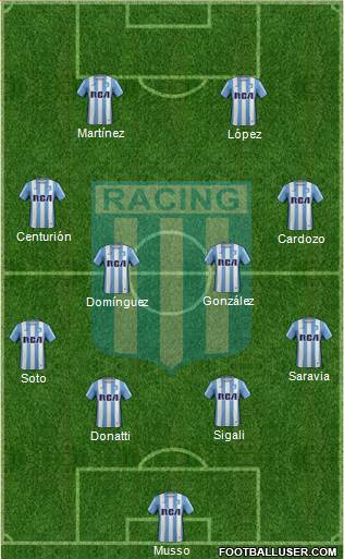Racing Club Formation 2018