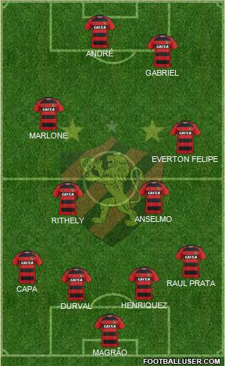 Sport C Recife Formation 2018