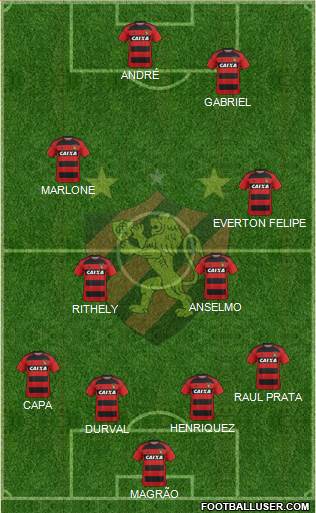 Sport C Recife 4-4-2 football formation