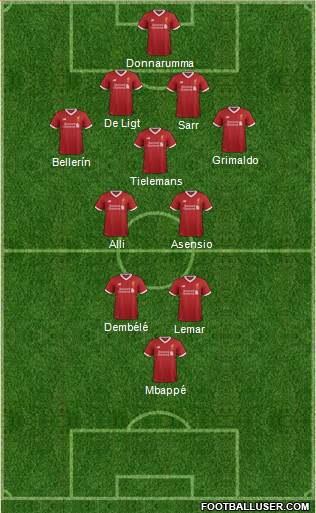 Liverpool Formation 2018
