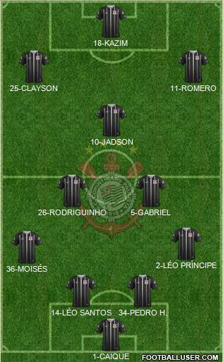 SC Corinthians Paulista Formation 2018