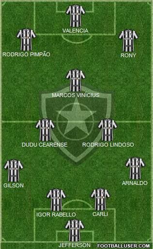 Botafogo FR Formation 2018