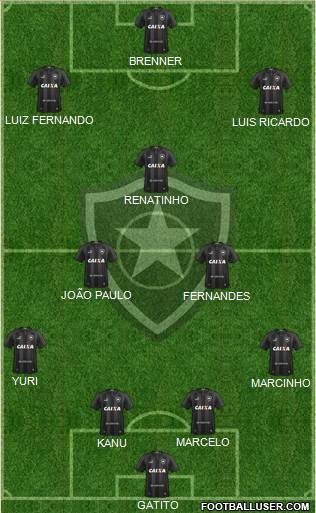 Botafogo FR Formation 2018