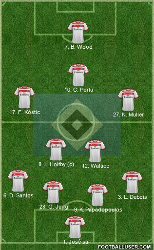 Hamburger SV Formation 2018