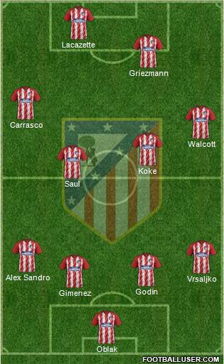 C. Atlético Madrid S.A.D. Formation 2018