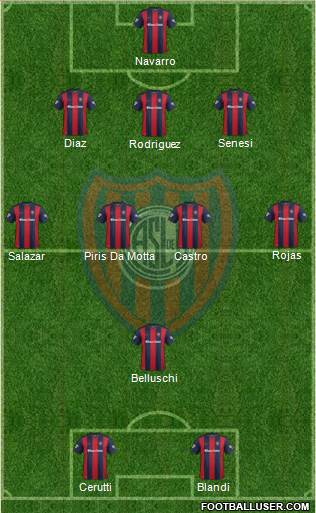 San Lorenzo de Almagro Formation 2018