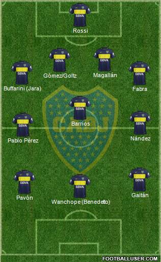 Boca Juniors Formation 2018