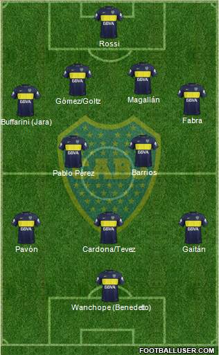 Boca Juniors Formation 2018