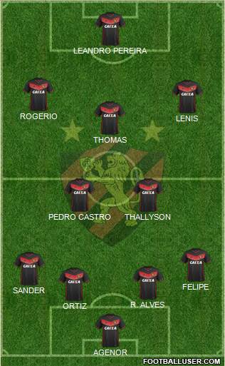 Sport C Recife 4-4-2 football formation