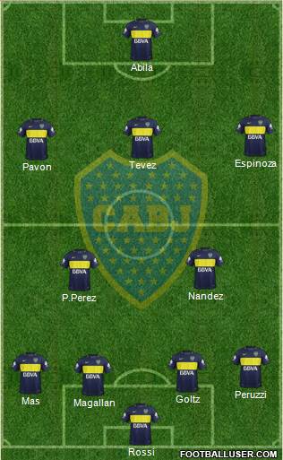 Boca Juniors Formation 2018