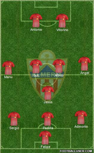 U.D. Almería S.A.D. Formation 2018