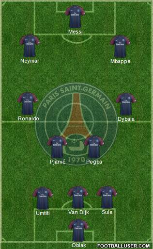 Paris Saint-Germain Formation 2018