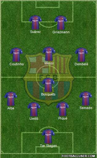 F.C. Barcelona Formation 2018