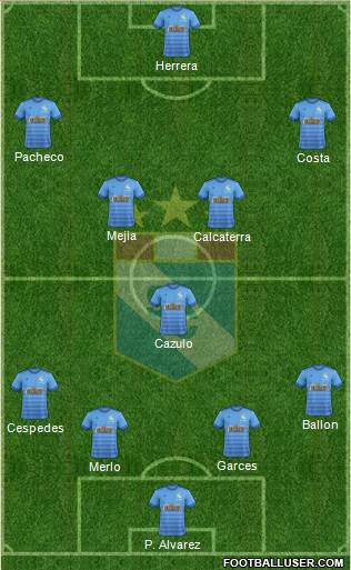 C Sporting Cristal S.A. Formation 2018