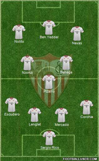 Sevilla F.C., S.A.D. Formation 2018