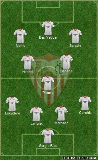 Sevilla F.C., S.A.D. Formation 2018