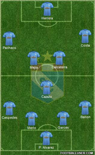C Sporting Cristal S.A. Formation 2018