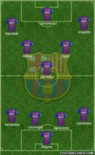 F.C. Barcelona Formation 2018