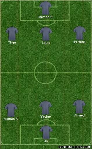 Champions League Team Formation 2018