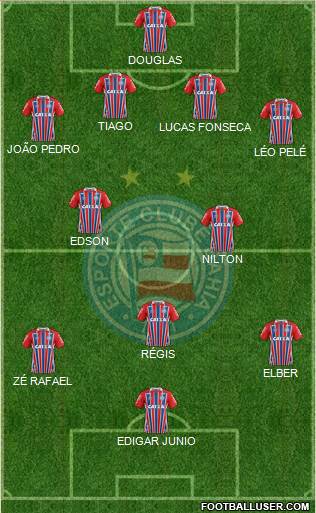 EC Bahia Formation 2018