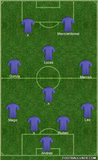 Dream Team Formation 2018
