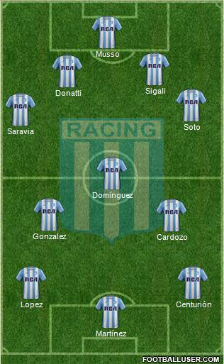 Racing Club Formation 2018