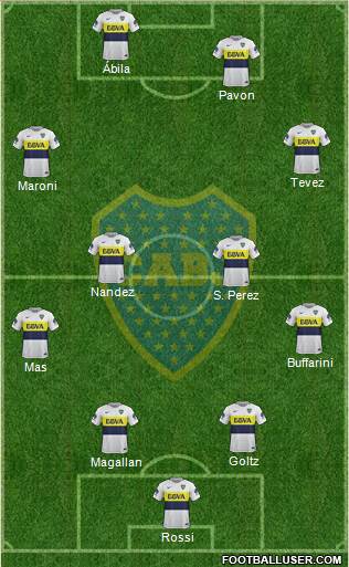 Boca Juniors Formation 2018