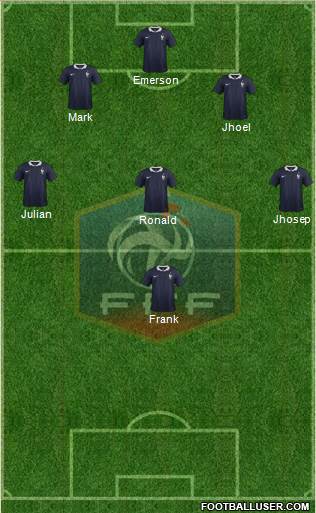 France Formation 2018