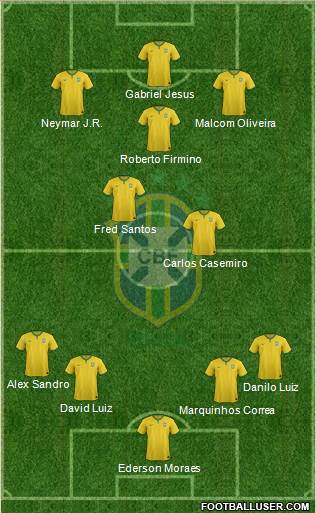 Brazil Formation 2018