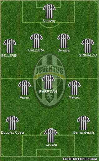 Juventus Formation 2018