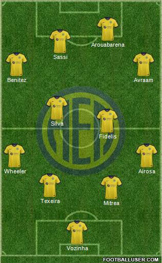 AE Limassol Formation 2018