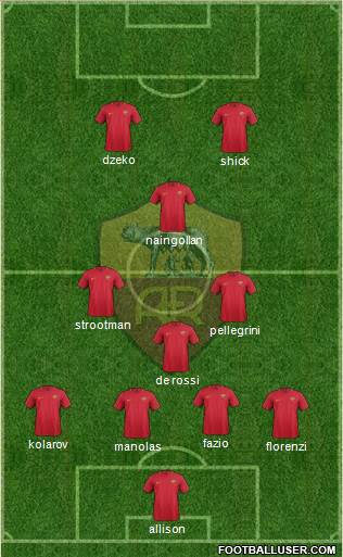 AS Roma Formation 2018