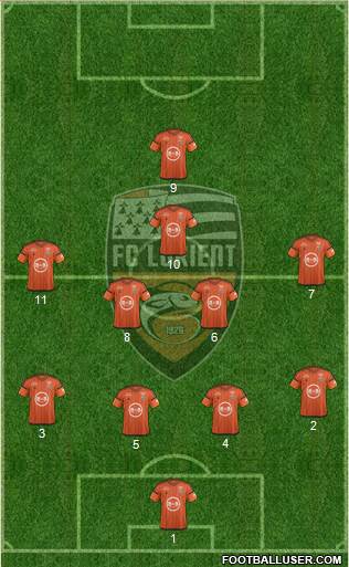 FC Lorient Bretagne Sud Formation 2018