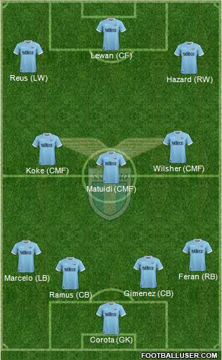 S.S. Lazio Formation 2018