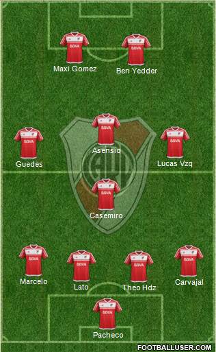 River Plate Formation 2018