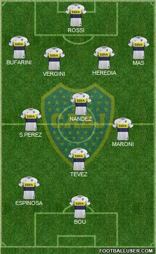 Boca Juniors Formation 2018