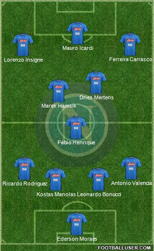 Napoli Formation 2018