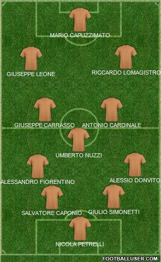 Fifa Team Formation 2018