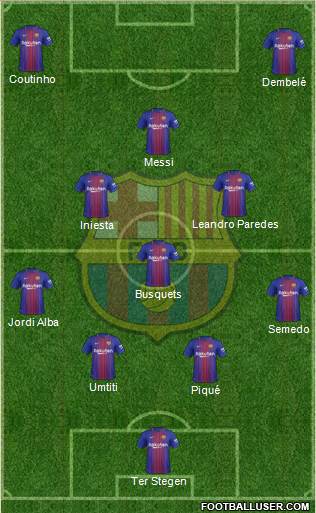F.C. Barcelona Formation 2018