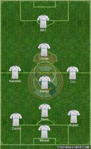 Real Madrid C.F. Formation 2018